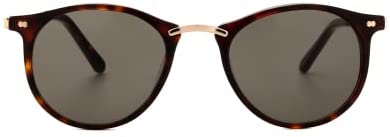 Christopher Cloos – Pacifica Collection – Polarized Designer Sunglasses for Men & Women